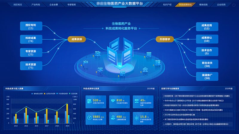 生物试剂运输储存，这些关键点你了解吗？**